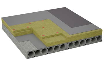 considerations of Earsdon flat roofing insulation